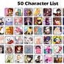 50 Character List 2019 Edition