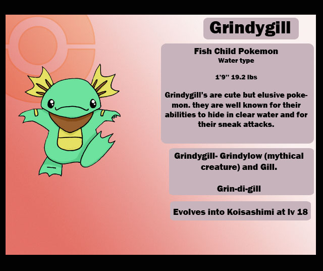 Grindygill