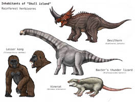 GT: SKULL ISLAND BESTIARY: Rainforest Herbivores