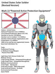 US Solar Soldier Revised Version