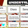 Undertale Controversy Meme