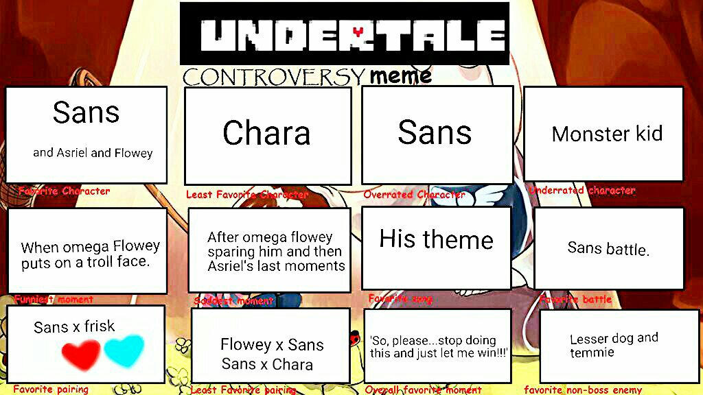 Undertale Controversy Meme By Rrshywolf On Deviantart