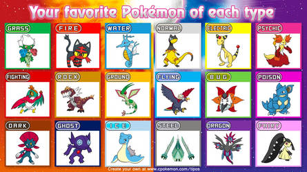 Favourite Pokemon of each type (As of Gen 7)