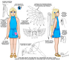 Reference Diagram: Energeia