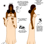 Character Design Diagram Aphrodite