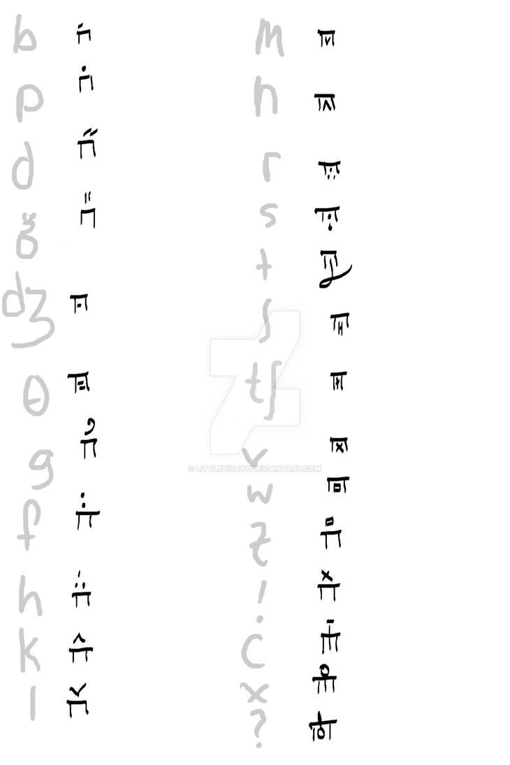 The dmn language of ttnttt by LittlePigArt on DeviantArt