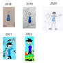 Art style throughout the years...