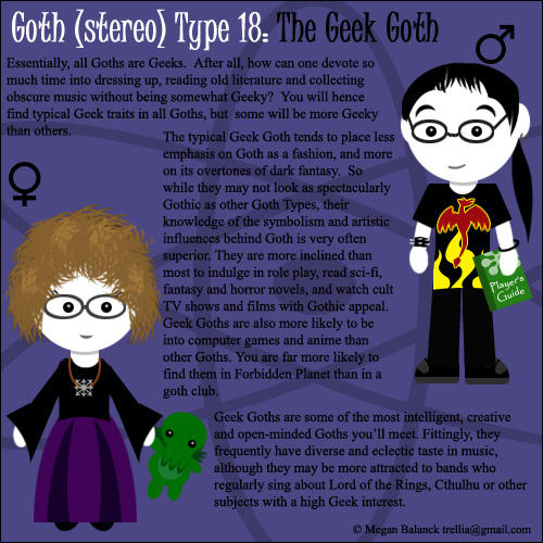 Виды готов. Geek goth. Goth stereo Type. Goth Types. Goth Nerd читать.