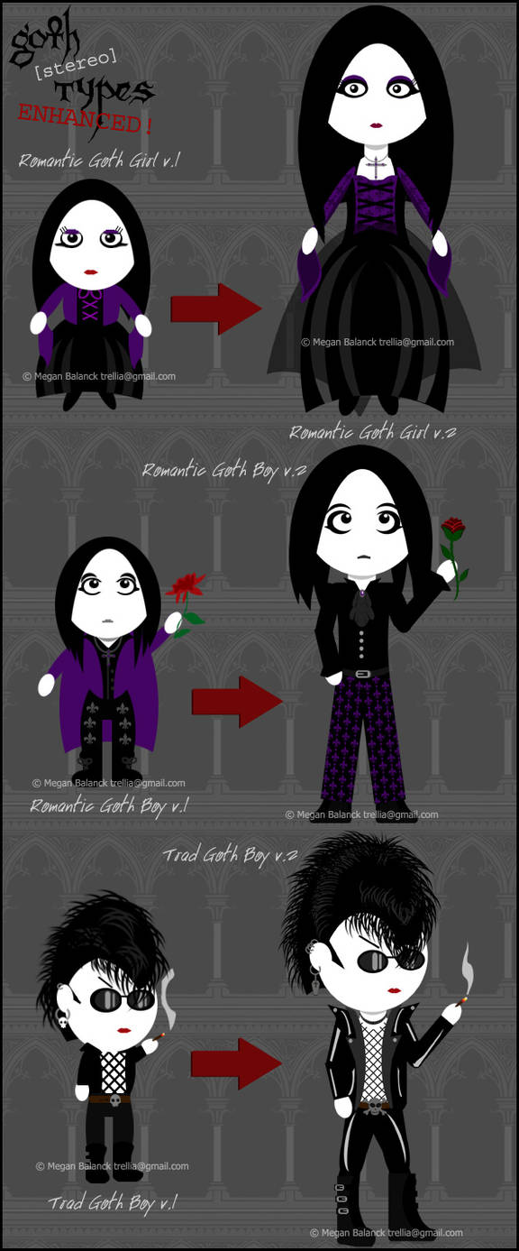 Goth Types ENHANCED Preview By Trellia On DeviantArt