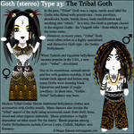 goth datând un non goth dating site portret troll