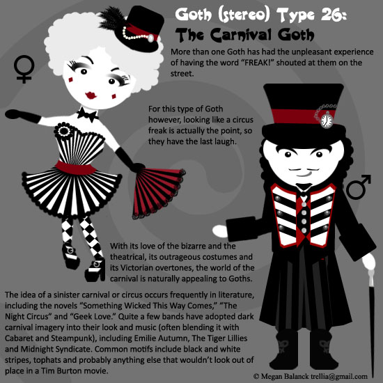 Goth Type 26: The Carnival Goth by Trellia