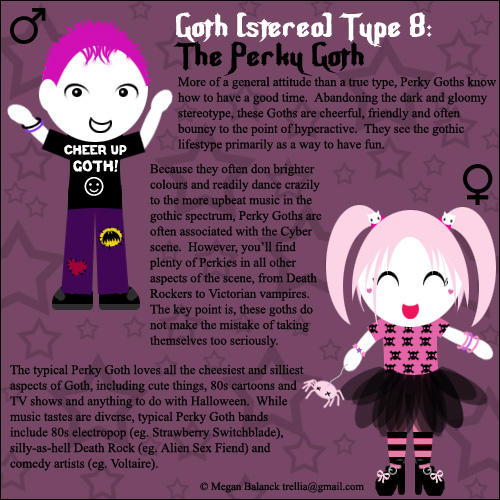 Виды готов. Goth stereo Type. Goth Types. Perky goth stereotype.
