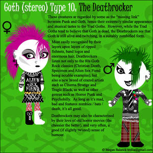 Goth Type 10 - The Deathrocker