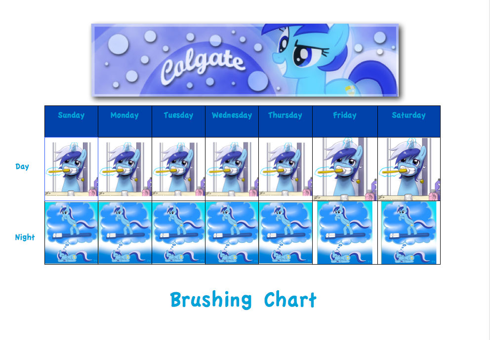 Toothbrush Chart Colgate Rabbit Colgate's Brushie Chart by AprilDiamond2001 on DeviantArt
