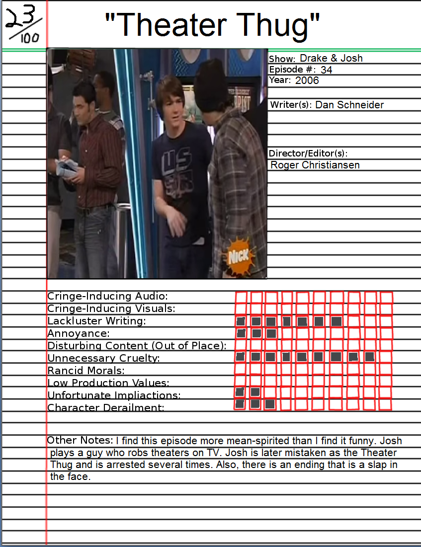 Drake and josh best sale theater thug full episode