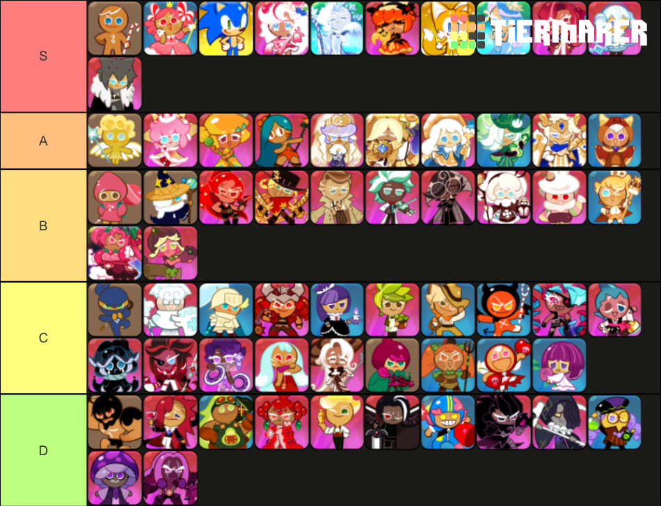 Pink Shiny Pokemon Tier List by OddRed496 on DeviantArt