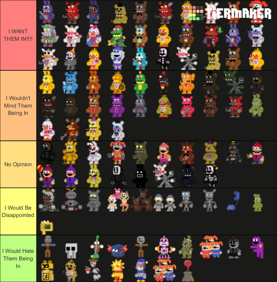 Total Legit FNaF Tier List by Will220 on DeviantArt