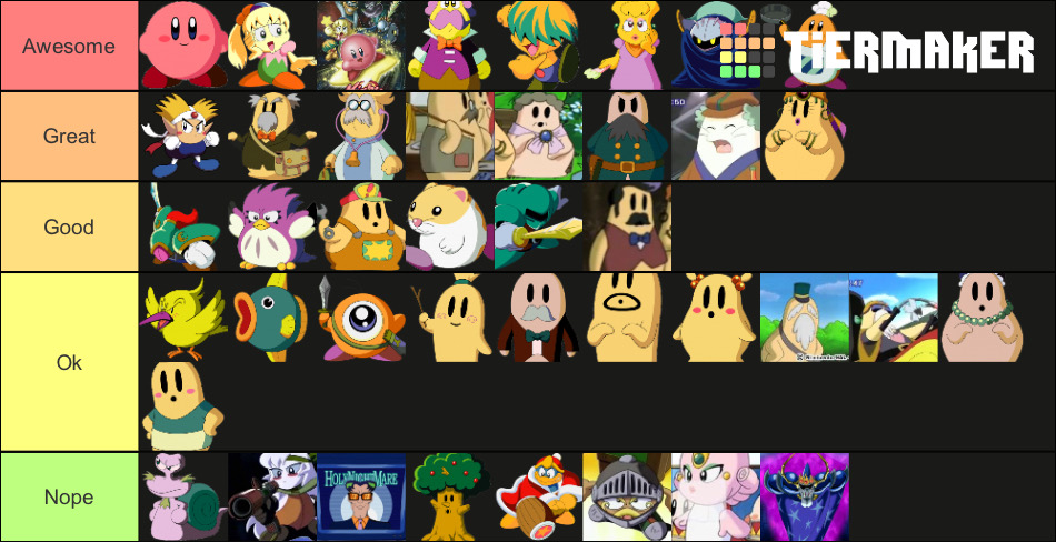 Kirby Games Tiermaker List by alditoquerido on DeviantArt