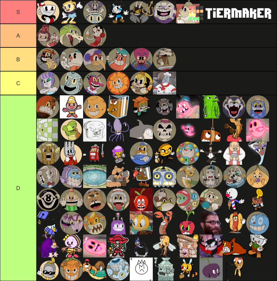 Create a The Cuphead Show Characters [Up to S2] Tier List - TierMaker