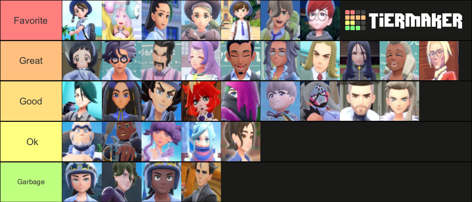 Pokemon Scarlet and Violet  Best Pokemon Tier List For Ranked