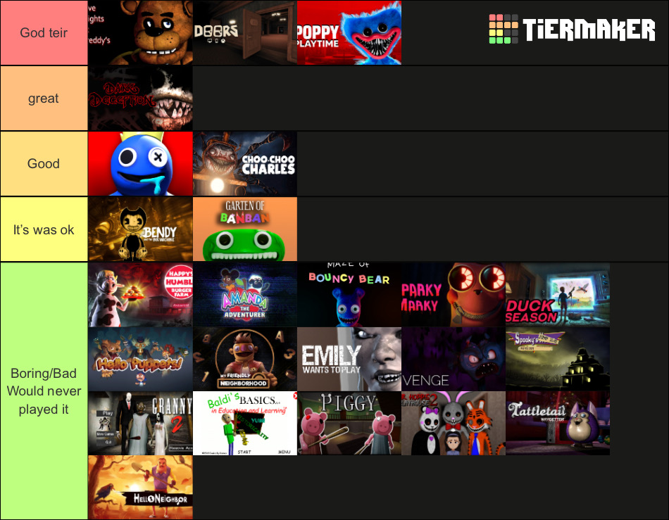 Mascot Horror game tier list (my opinion) by Fluttershyfan18 on DeviantArt