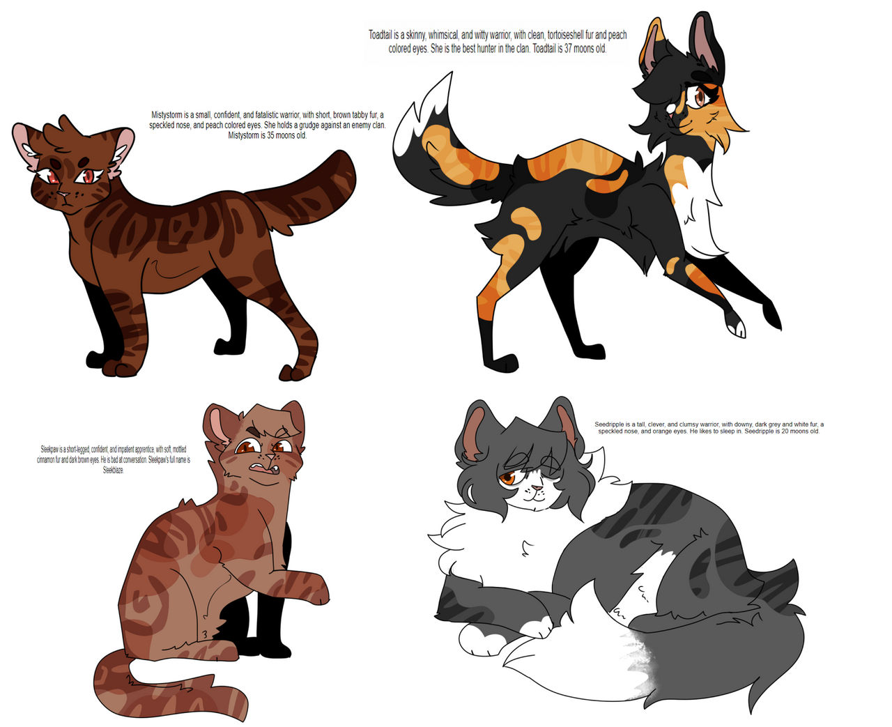 Fan Casting Dustpelt (Warrior Cats) as Warrior Cats in Characters by media  on myCast