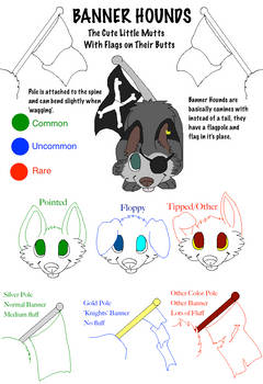 Banner Hounds Species Sheet- Redone