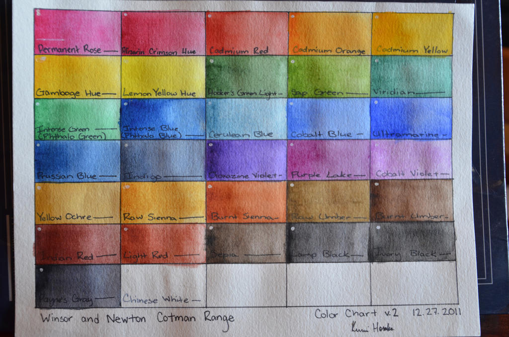 Faber-Castell Watercolour 36 pc Color Chart by Ishimaru-Chiaki on