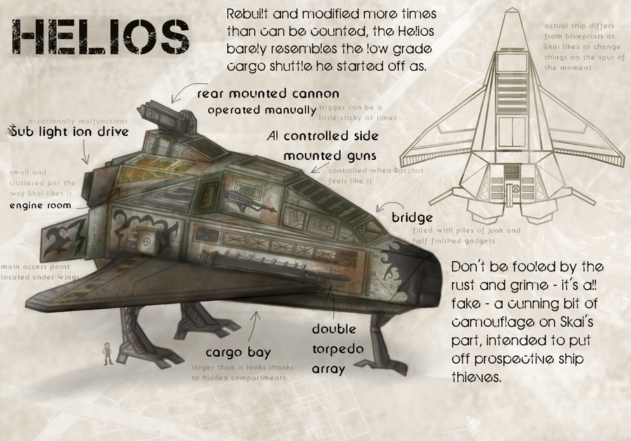 Helios Shell The Helios by ElreniaGreenleaf on DeviantArt