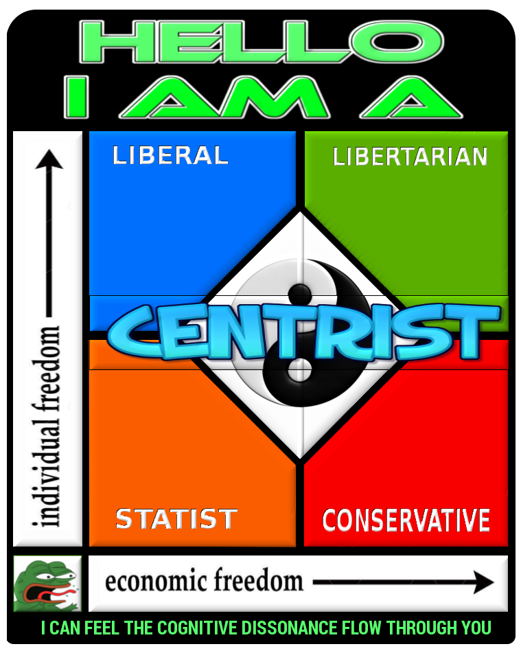 Hello I Am A Centrist