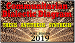PSEC 2019 Communitarian Dialectic Diagram by paradigm-shifting