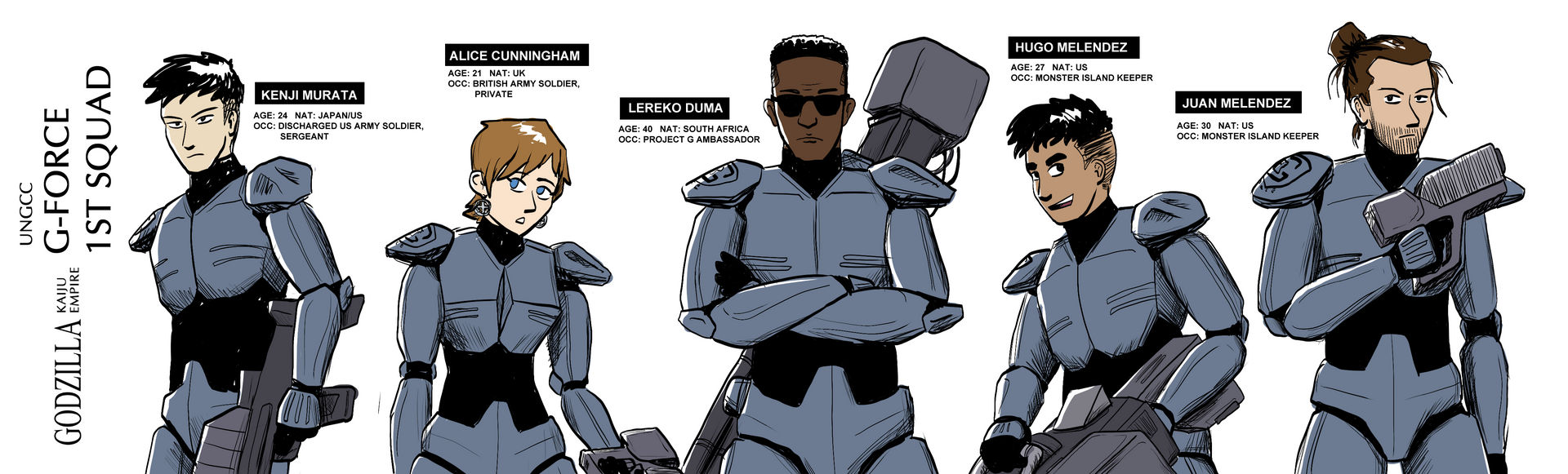 Godzilla Kaiju Empire Ungcc G Force 1st Squad By Zetroczilla On Deviantart Godzilla Kaiju Empire Ungcc G Force 1st Squad By Zetroczilla On Deviantart