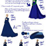 Gown Tutorial