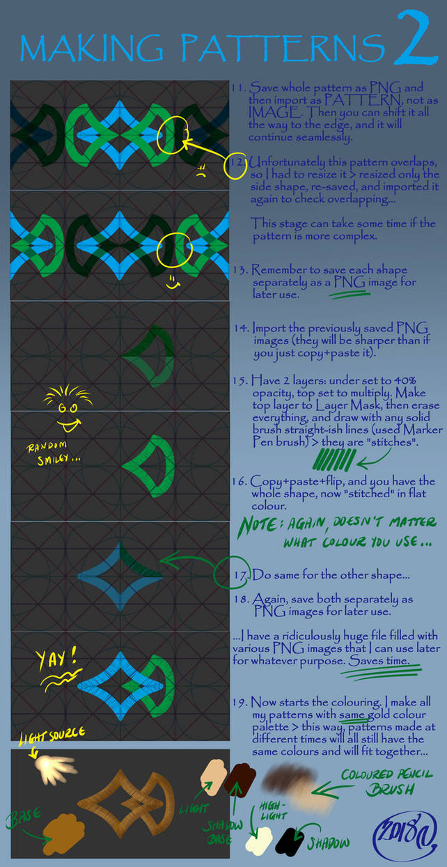 Deviantart Pattern Chart Making Patterns 2 by Yagellonica on DeviantArt