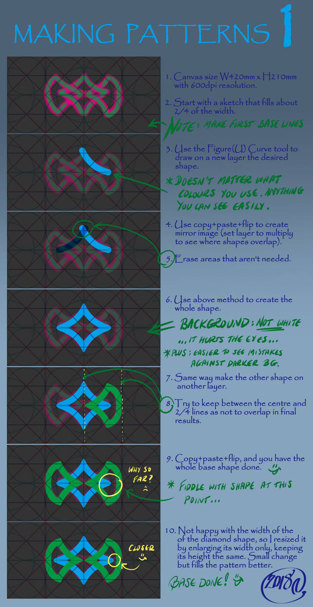 Deviantart Pattern Chart Making Patterns 1 by Yagellonica on DeviantArt