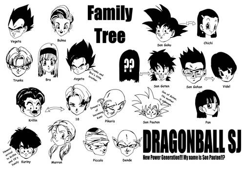 Dragonball SJ - Title Page