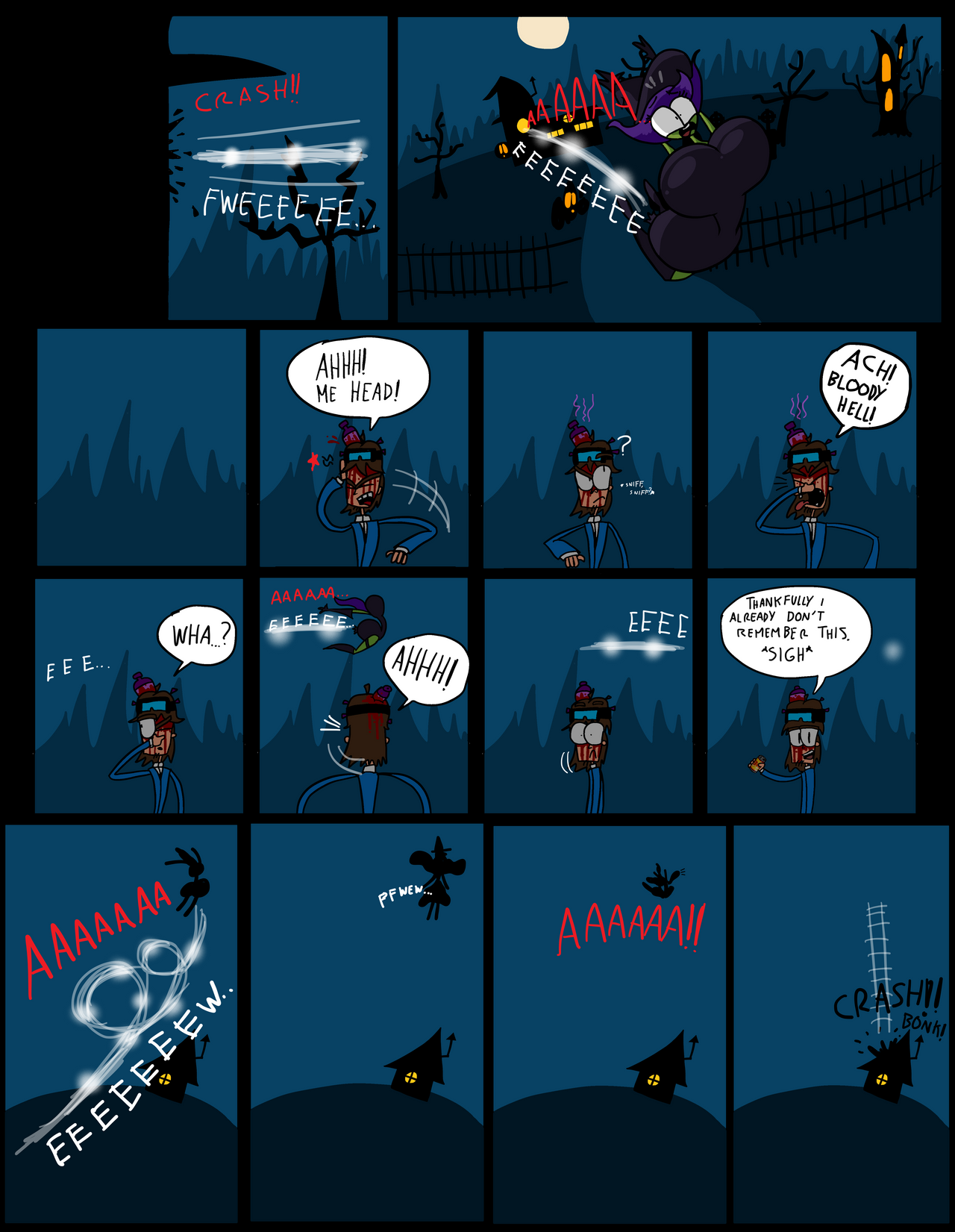 Deviantart Fail Failed Formula Part 11 by JingryBluewing on DeviantArt