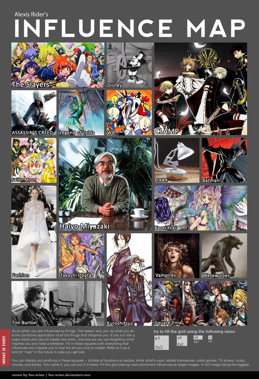 Influence Meme by Alexis-Rider on DeviantArt