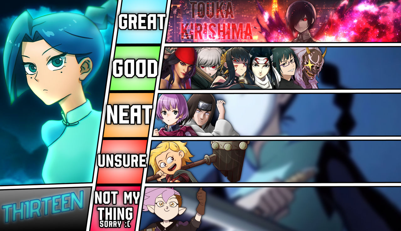 Matchup Tier List: Thirteen by AntiGravitySir on DeviantArt