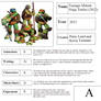 TMNT (2012) Report Card