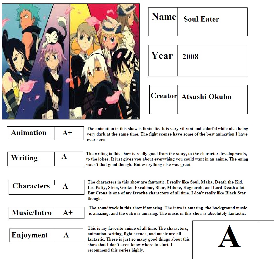 Soul Eater Report Card