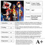 Gurren Lagann Report Card