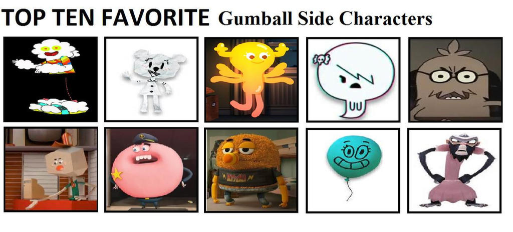 Top Ten Gumball Side Characters by mlp-vs-capcom on DeviantArt