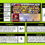 Super Smash Bros Wii U Report Card