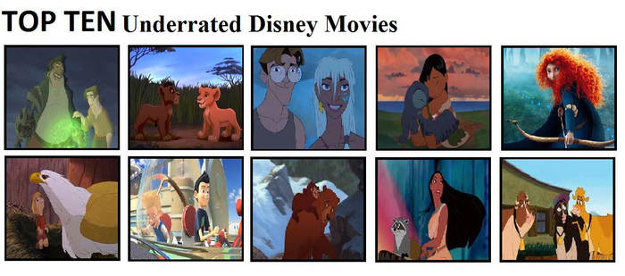 Top 10 Underrated Disney Movies