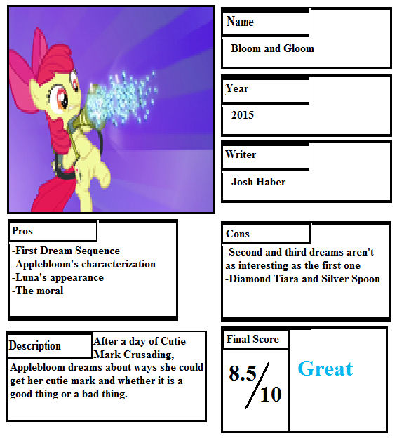 Pros and Cons- Bloom and Gloom by mlp-vs-capcom on DeviantArt