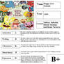 Happy Tree Friends Report Card