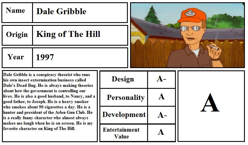 King of the Hill Season 13 Scorecard by JacobtheFoxReviewer on