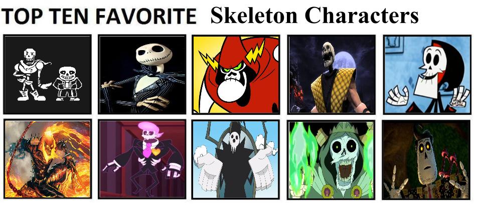 The Best Skeleton Anime, Ranked
