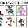 Top Ten Favorite Dragon Characters